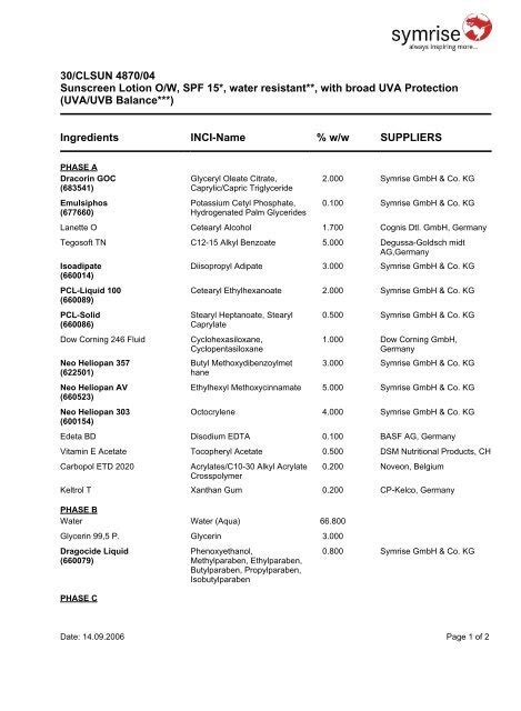 incidecoder|list of inci names.